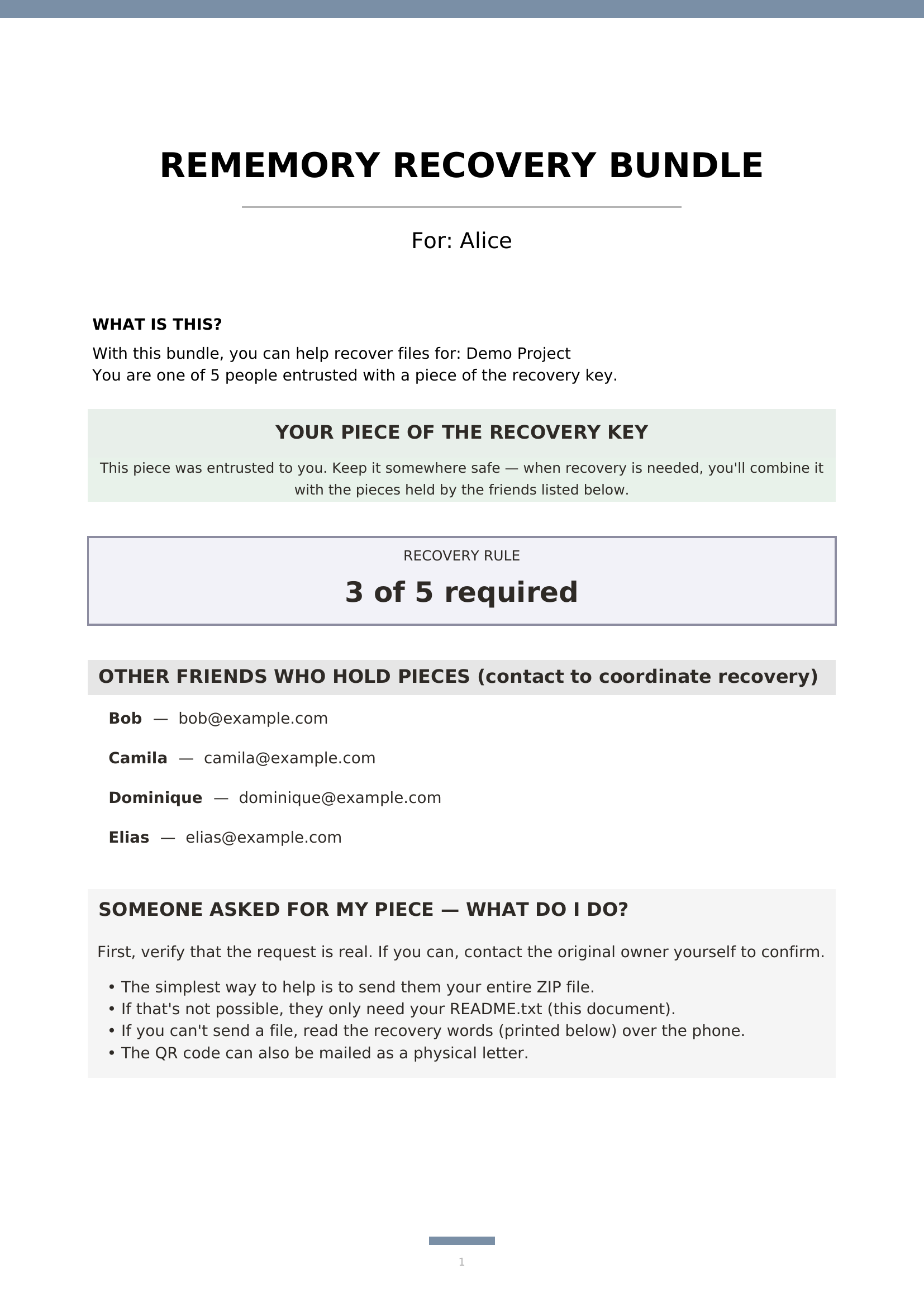 Example PDF from a bundle — recovery words, contact list, and instructions